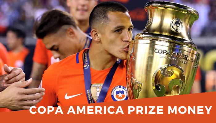 Copa America 2024 Prize Money