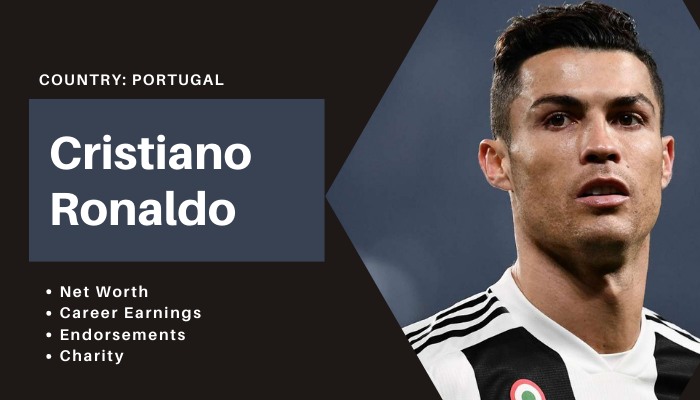 Cristiano Ronaldo Net Worth