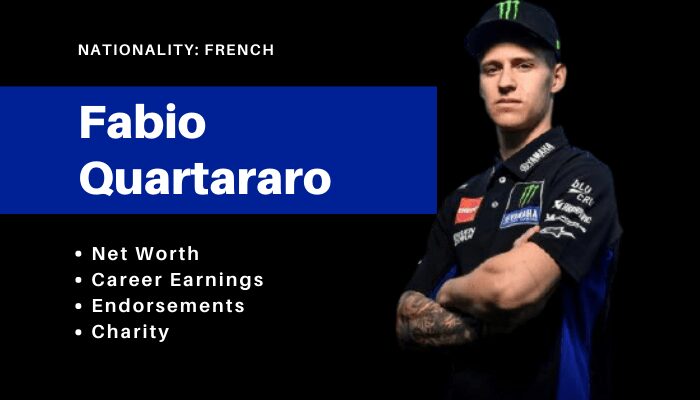 Fabio Quartararo Net Worth