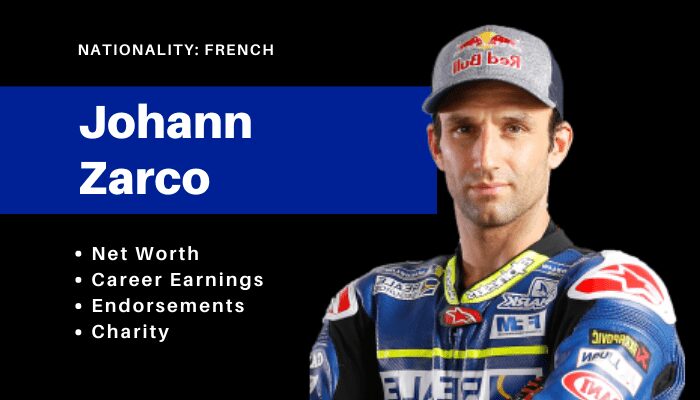 Johann Zarco Net Worth