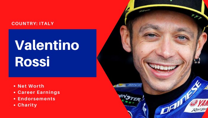 Valentino Rossi Net Worth