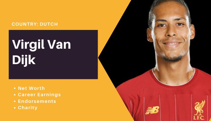 Virgil Van Dijk Net Worth